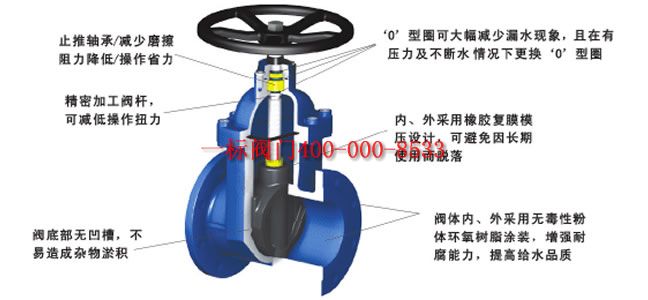 點(diǎn)擊新窗口打開大圖