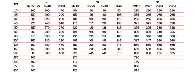 點(diǎn)擊新窗口打開大圖