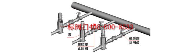 點(diǎn)擊新窗口打開大圖